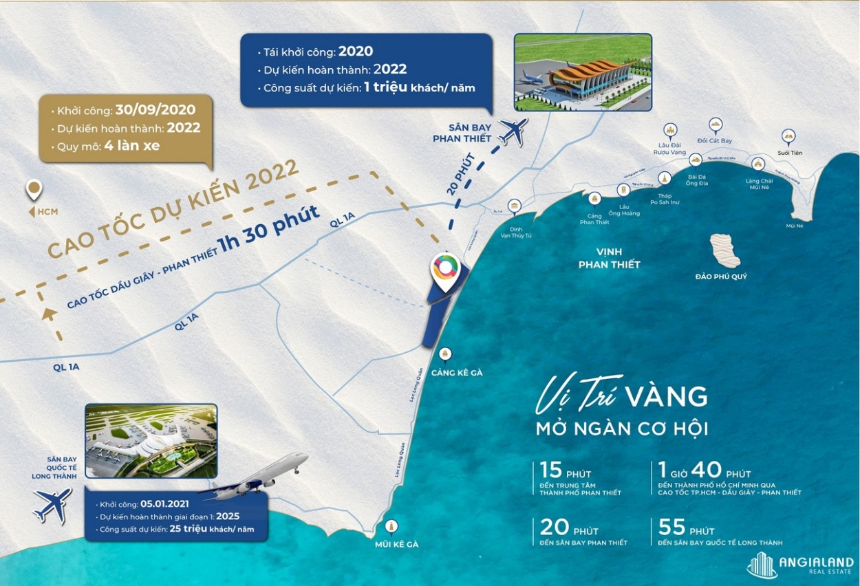 Vị Trí Dự án Palm River Quận 2 ở đâu? Đánh Giá Tiềm Năng Kết Nối