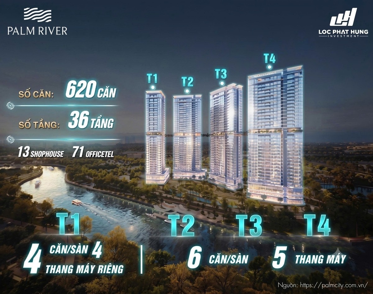 Tổng Quan Dự Án Căn Hộ Chung Cư Palm River